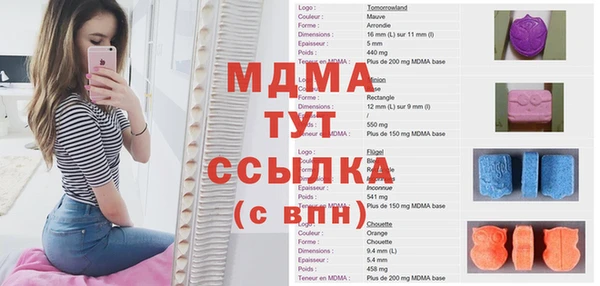 гашишное масло Алексин